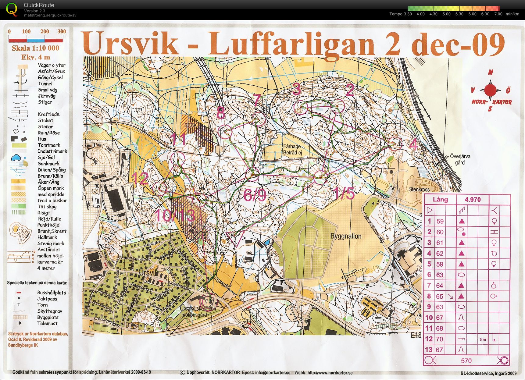 Luffarligan Ursvik (02/12/2009)