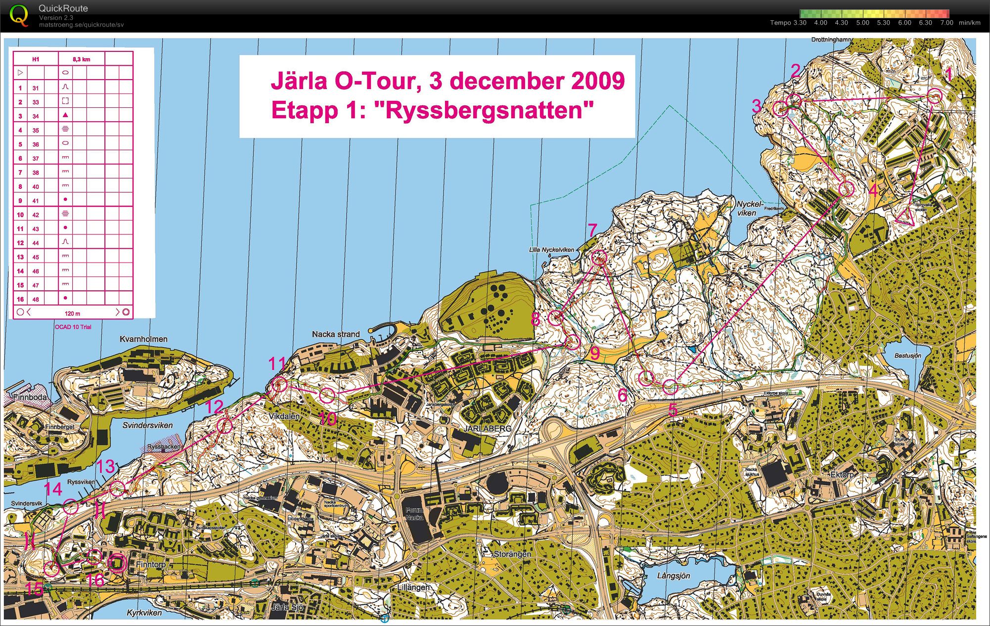 Järla O-tour etapp1 - Ryssbergsnatten (2009-12-03)
