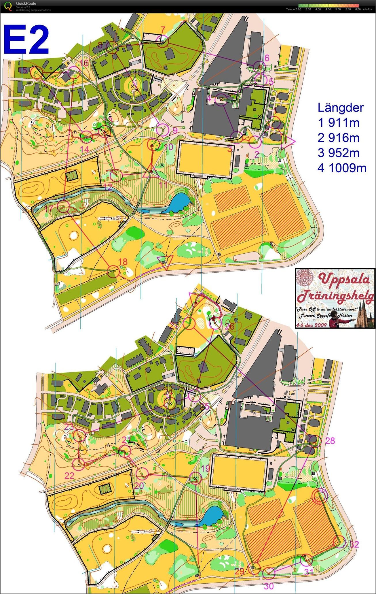 Uppsala träningshelg - Sprintintervaller (2009-12-04)